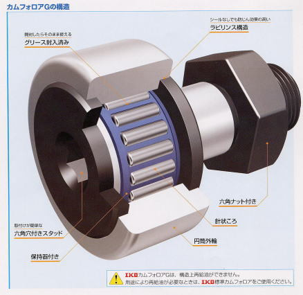 新着情報